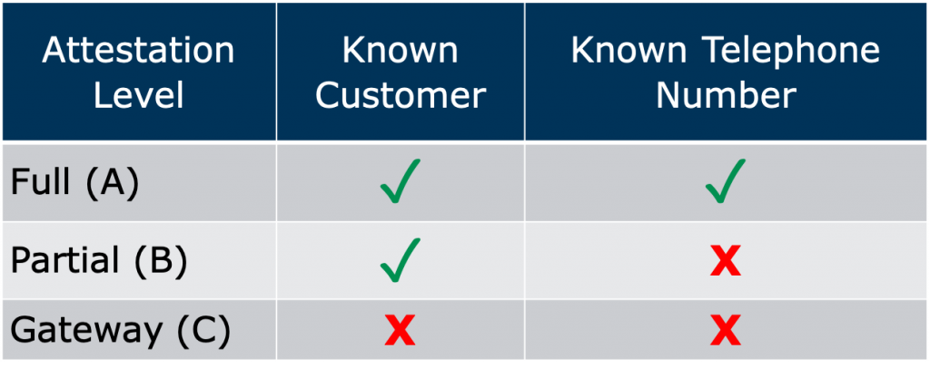 Table
Description automatically generated
